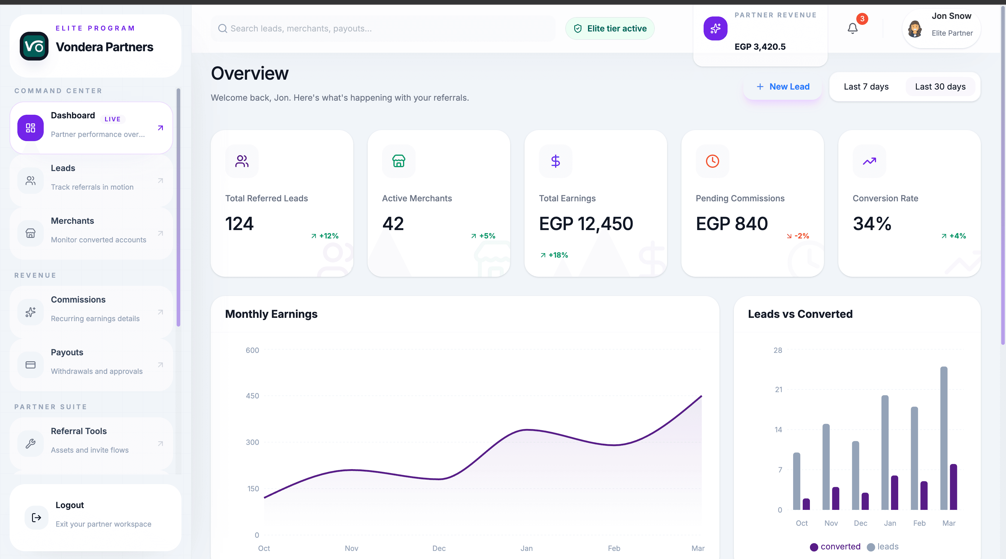 Vondera platform screenshot 1